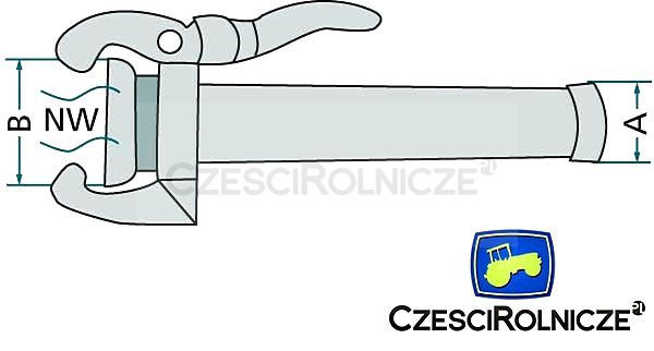 Części beczkowóz